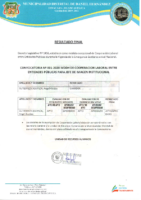 resultado final de la convocatoria nº001-2020-mddh de cooperación laboral entre entidades publicas para jefe de imagen institucional