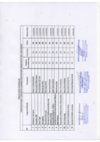 resultado general CAS 2019