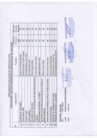 resultados convocatoria CAS 2019