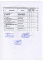 resultados entrevista