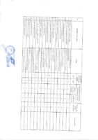 LISTA DE INTEGRANTES