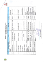 DIRECTORIO CODISEC-2025