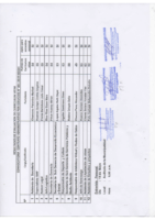 resultados-convocatoria-CAS-2019