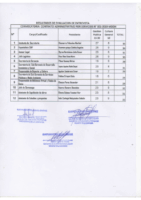 resultados-entrevista