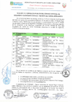 ACTA DE LA II CONSULTA PÚBLICA DEL COMITÉ DISTRITAL DE SEGURIDAD CODISEC – DISTRITO DE DANIEL HERNÁNDEZ 2025
