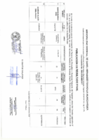 RESULTAO FINAL – CONCURSO PÚBLICO DE MÉRITOS 006-2025-MDDH-T.