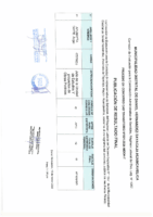 RESULTADO FINAL – CONCURSO CAS TRANSITORIO N°001-2026-MDDH-T